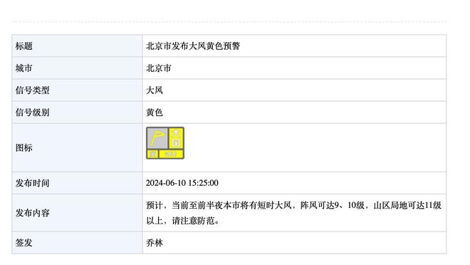 2023年五大联赛参与进球榜：凯恩45球居首，姆巴佩&萨拉赫列次席