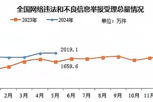 塞尔：若能继续保持主力位置，克罗斯愿意与皇马续约