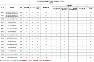 什么怪物！约基奇7次单场至少20+10+15助 过去40年其他中锋仅1次