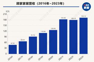 蹲下看看发生什么？毕巴西甲前18轮得到35分创造本队近40年纪录